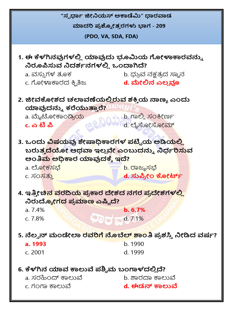 Model QP Part-209 | PDF