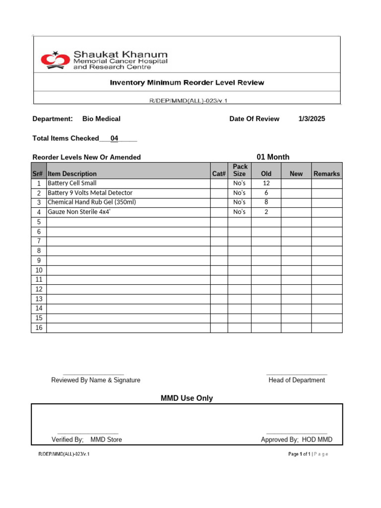 Biomedical Inventory Review 2025 | PDF