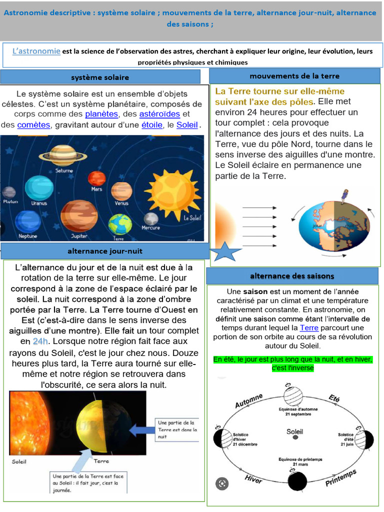 Mouvements de la Terre et saisons | PDF