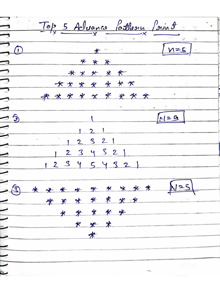 Advance Pattern Printing | PDF