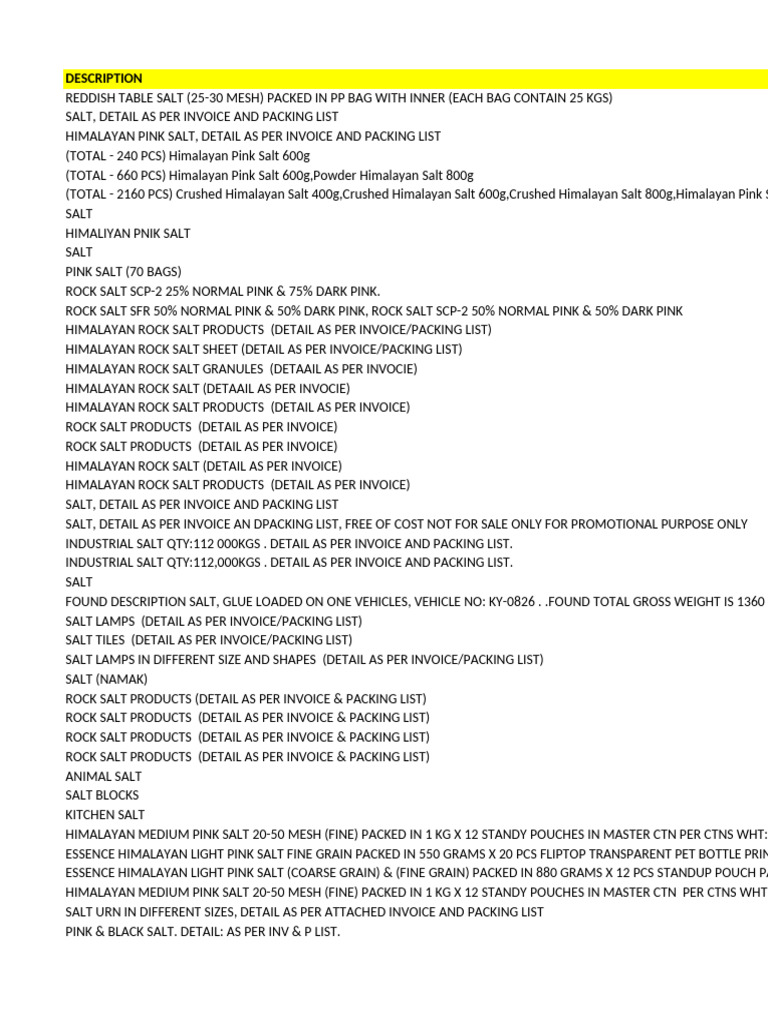 25 - Exp - Feb - 24 | PDF | Salt | Condiments