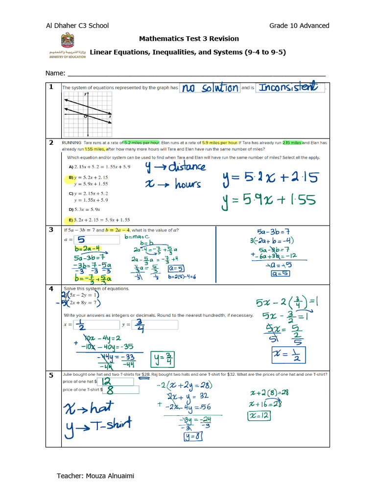 Grade 10 Math: Linear Equations Revision | PDF | Mathematics ...