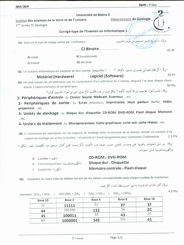 Correction Examen 1ere Anneeinformatque | PDF