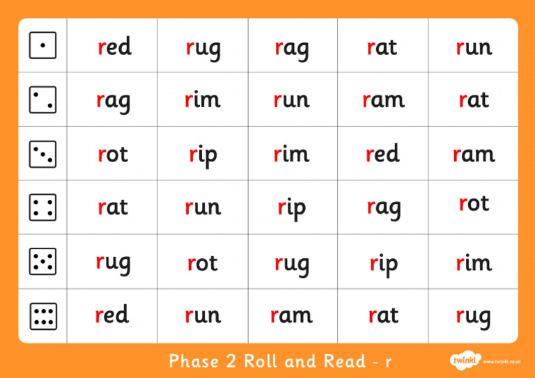 T L 3575 Phase 2 R Phoneme Roll and Read Mat | PDF
