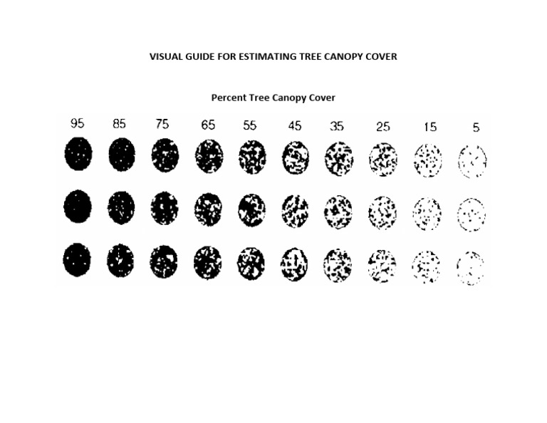 Visual Guide For Estimating Tree Canopy Cover (Blob Diagram) PDF | PDF