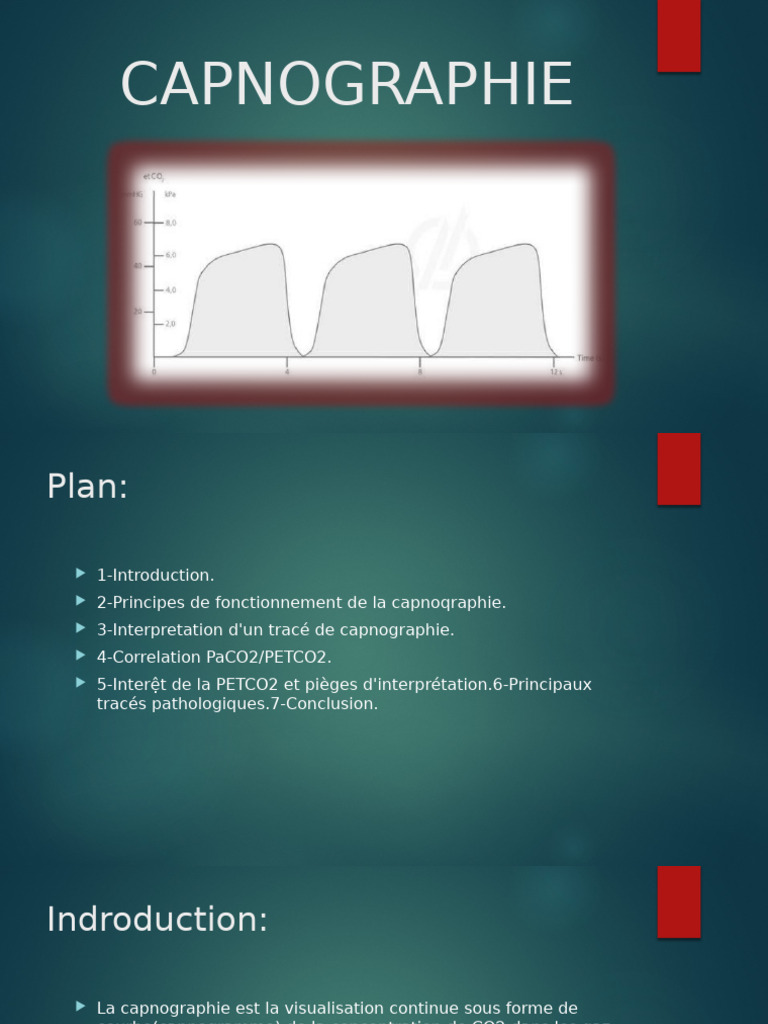 Interprétation de la Capnographie | PDF