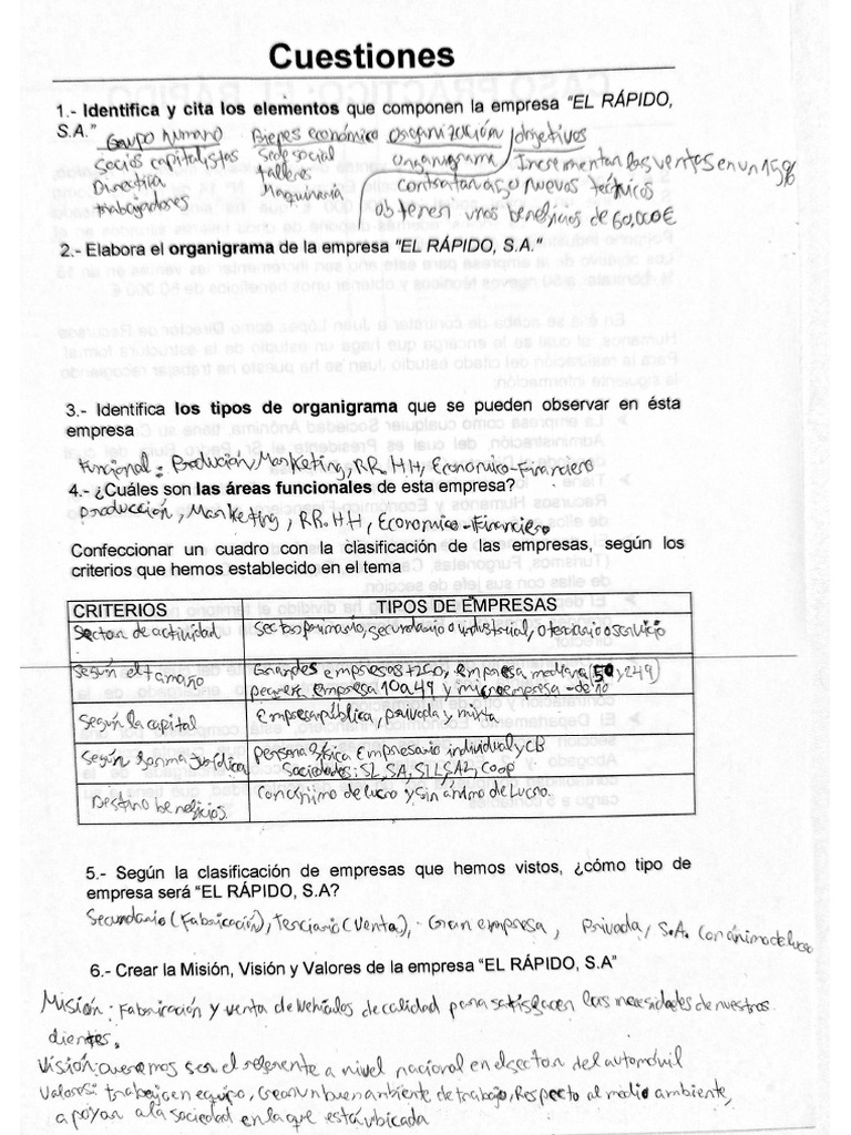 Tema 2 Fol 2° Curso | PDF