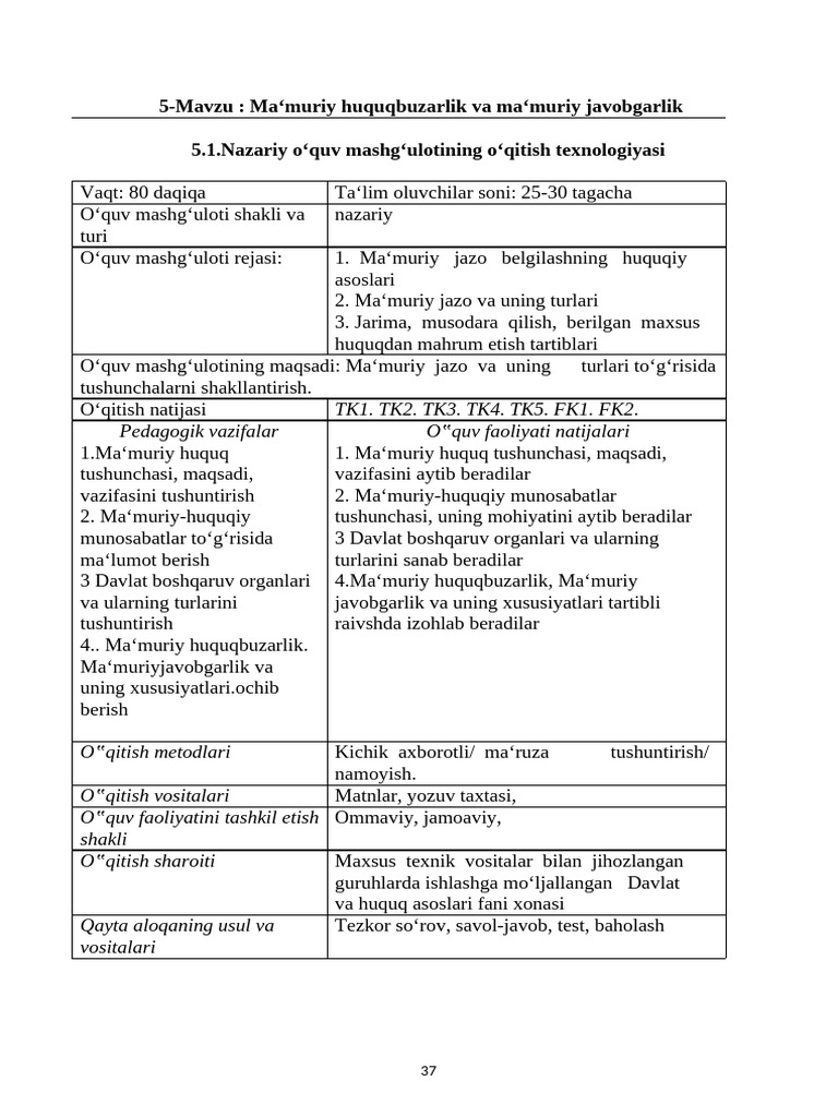 5 Mavzu | PDF