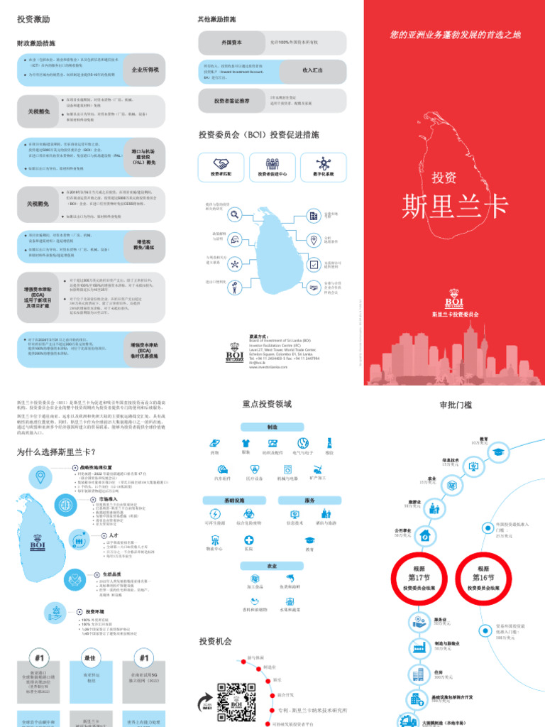 BOI Inv Guide Leaflet Chinese | PDF