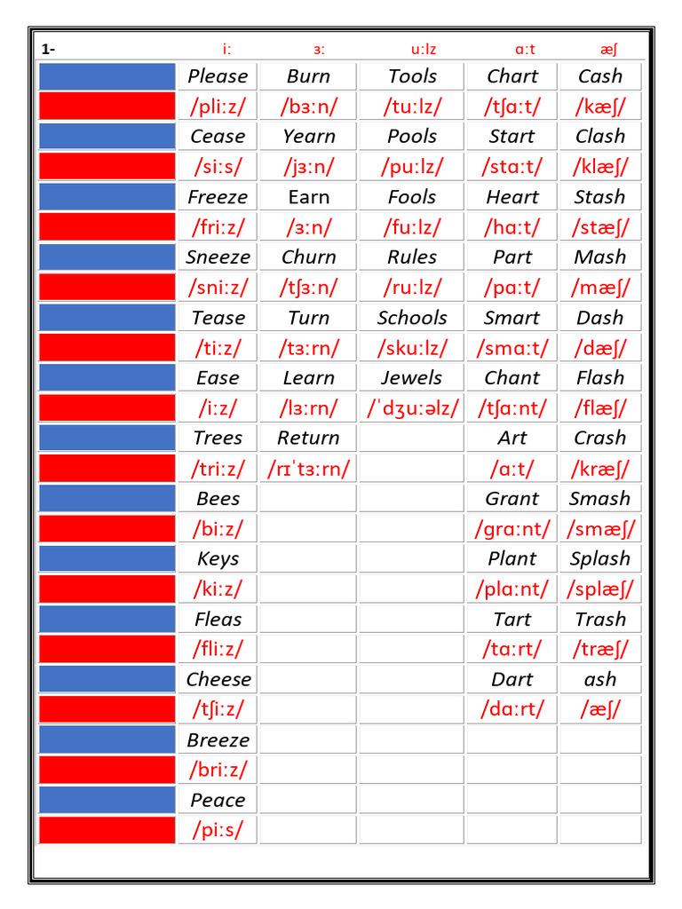 transcription words | PDF