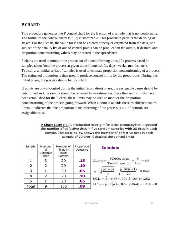P Control Chart Procedure Guide | PDF
