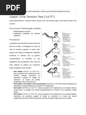 Upper Limb Tension Test Upper Limb Tension Test 3 Ulnar Nerve Bias