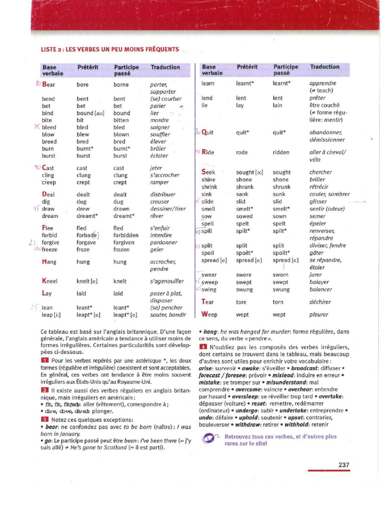 Irregular Verbs List 2 | PDF