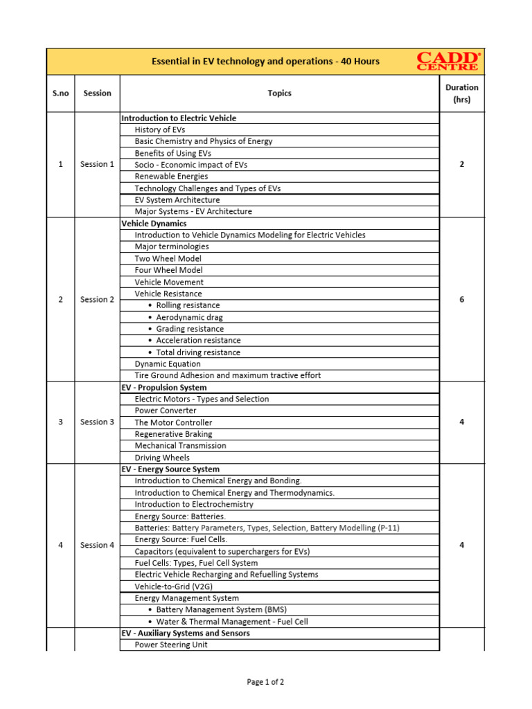 Essential in EV Technology and Operations Syllabus | PDF | Electric ...