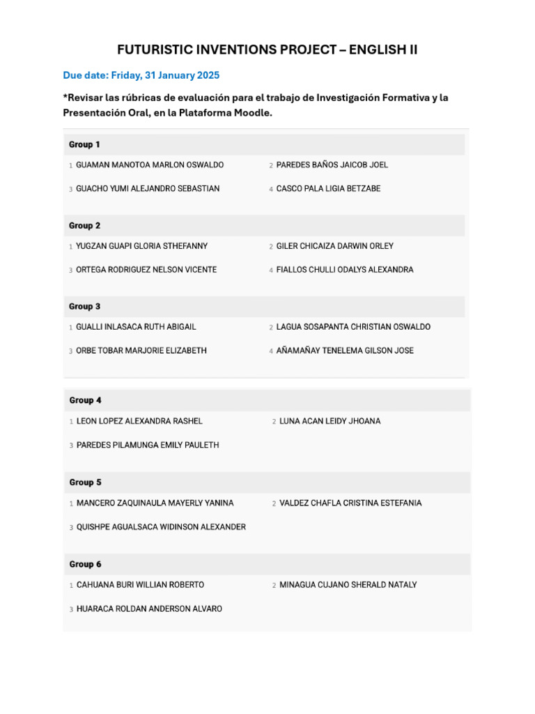 FUTURISTIC INVENTIONS TEAMS | PDF