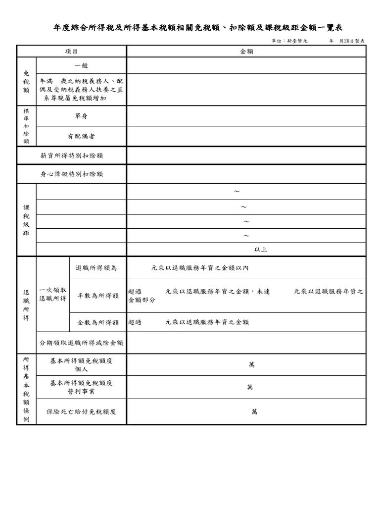 114年度綜合所得稅及所得基本稅額相關免稅額、扣除額及課稅級距金額一覽表 | PDF
