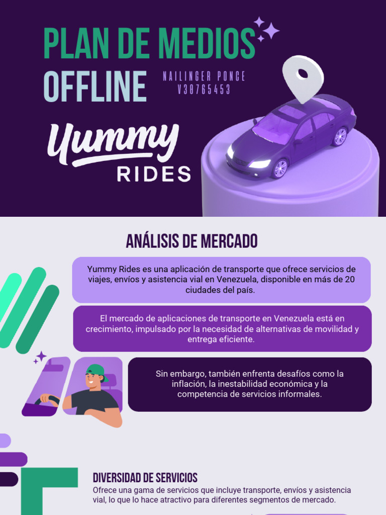 Estrategia Publicitaria para Yummy Rides | PDF | Transporte ...
