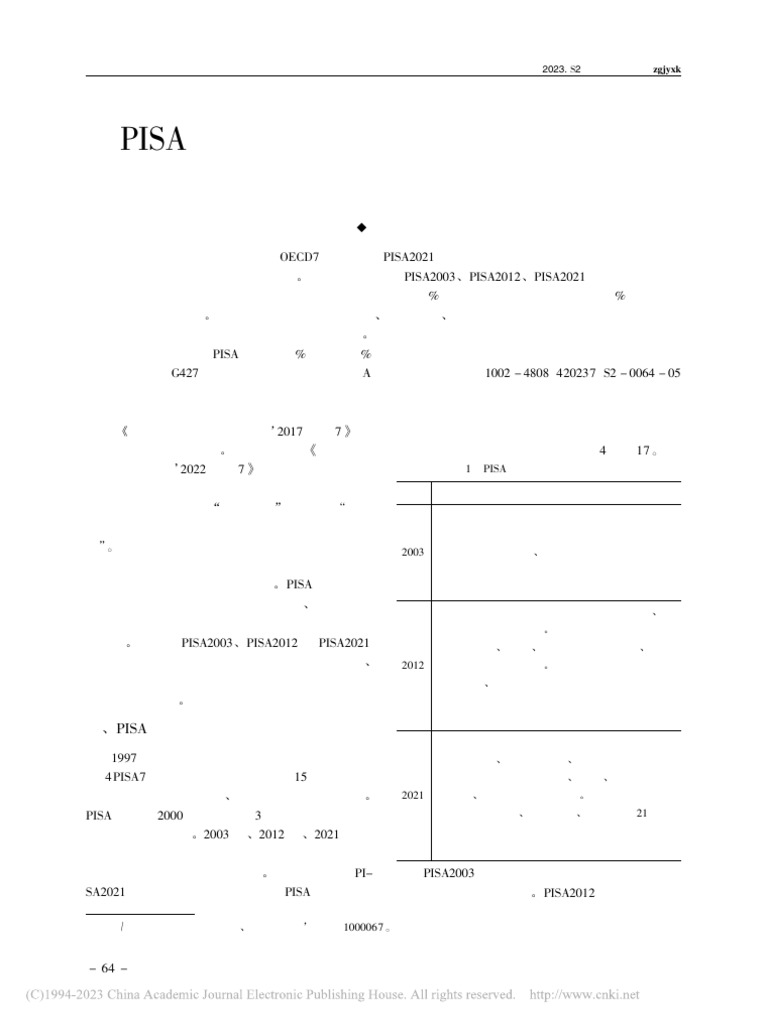PISA数学测评框架对基于核心素养课程教学的启示 史潮女 | PDF