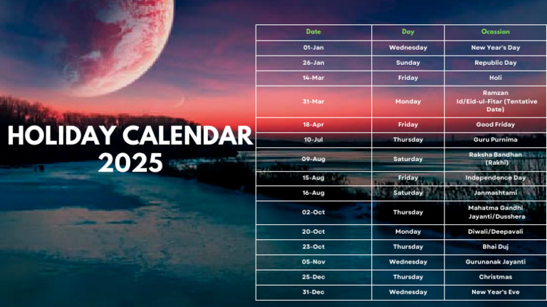 Holiday Calendar 2025 | PDF