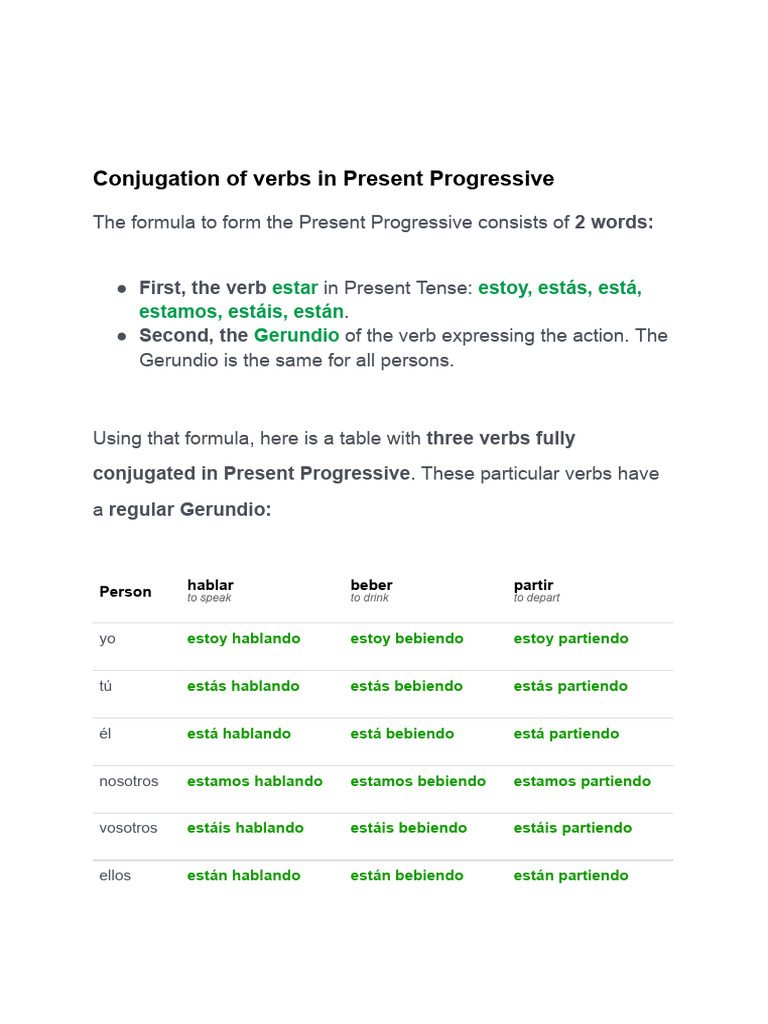 Conjugación de Verbos en Presente Progresivo | PDF