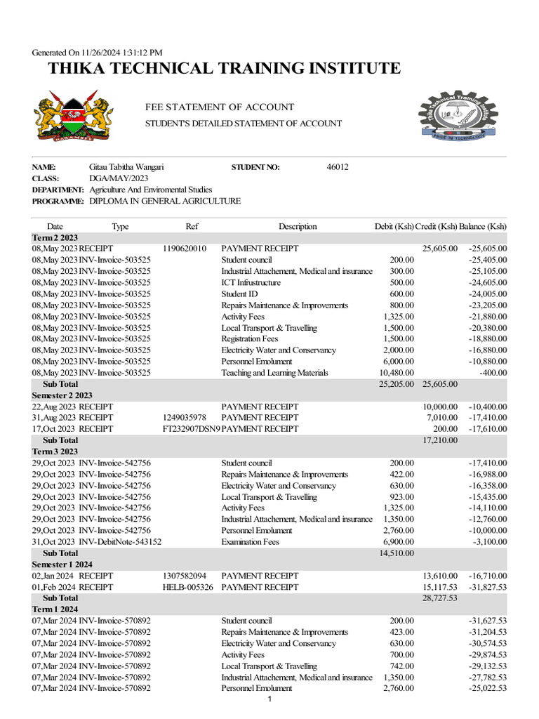 Thika Technical Institute Fee Statement | PDF | Banks | Business