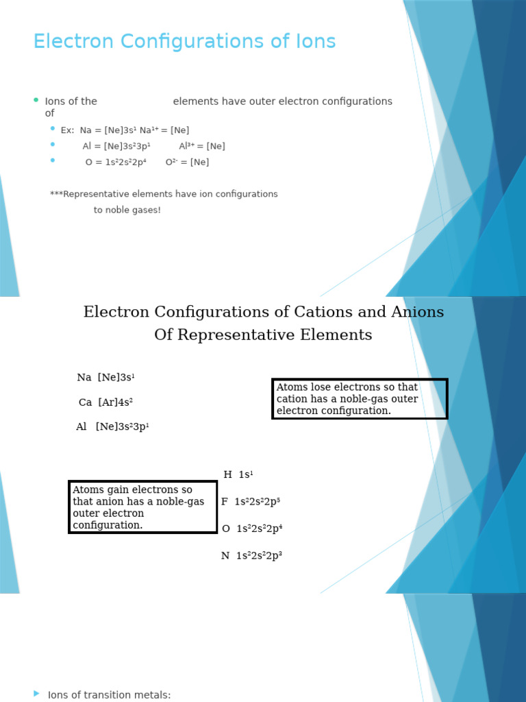 Ion Configuration SV | PDF