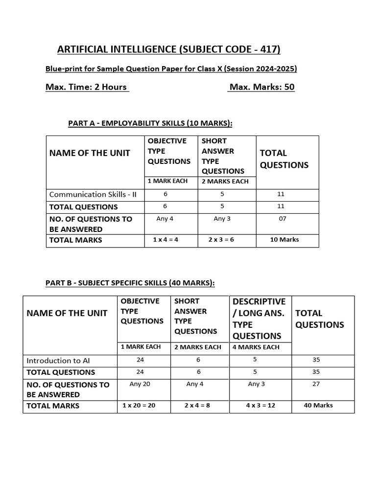 AI Class X Question Paper Blueprint | PDF