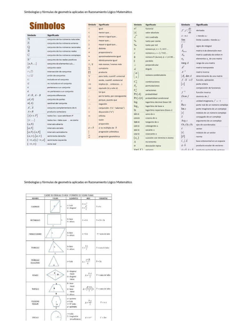 Simbologías y Fórmulas | PDF
