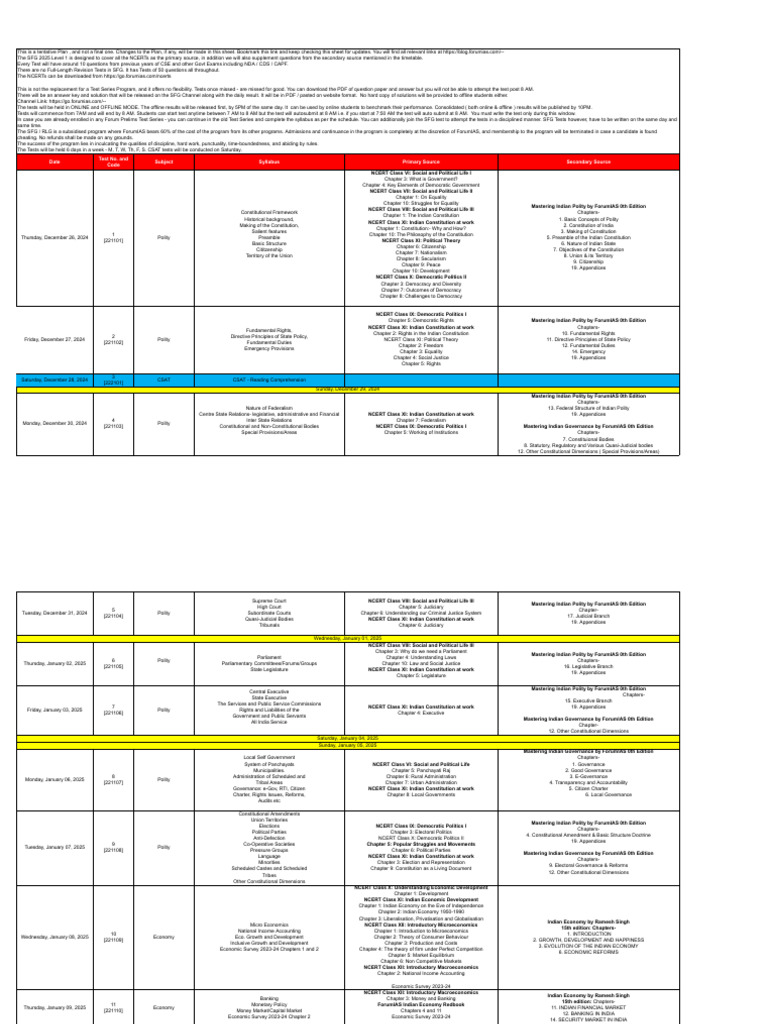 Sfg 2025 Level 1 Schedule Notes Pdf Biodiversity Natural