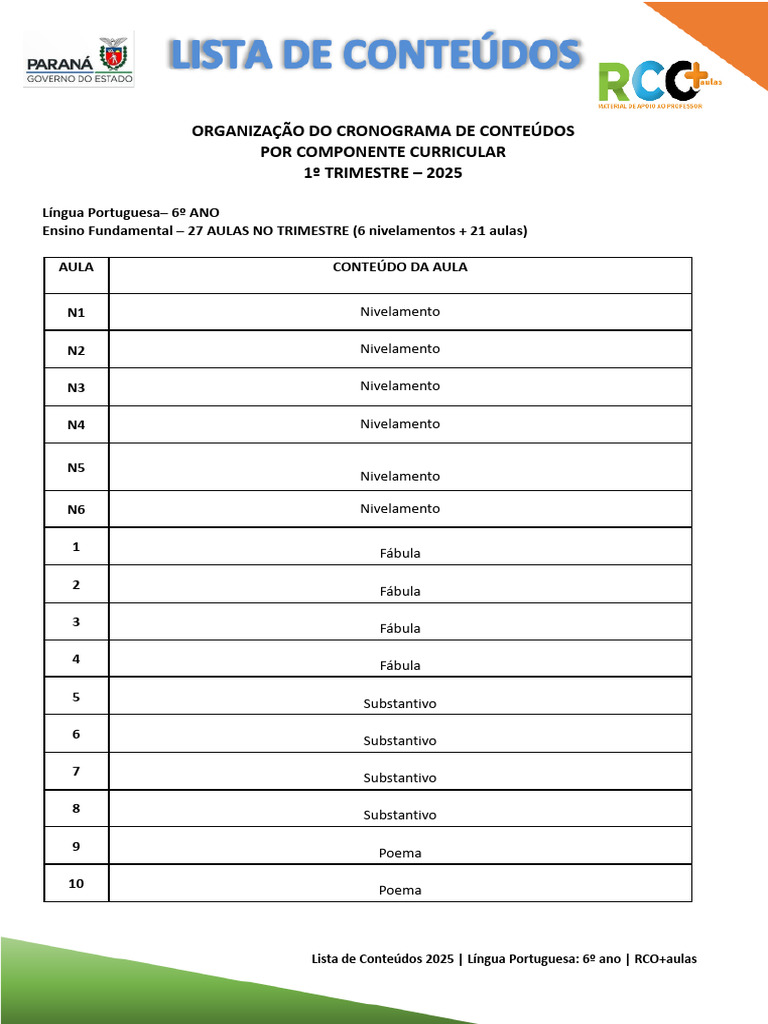 Conteúdos de Português - 6º Ano 2025 | PDF