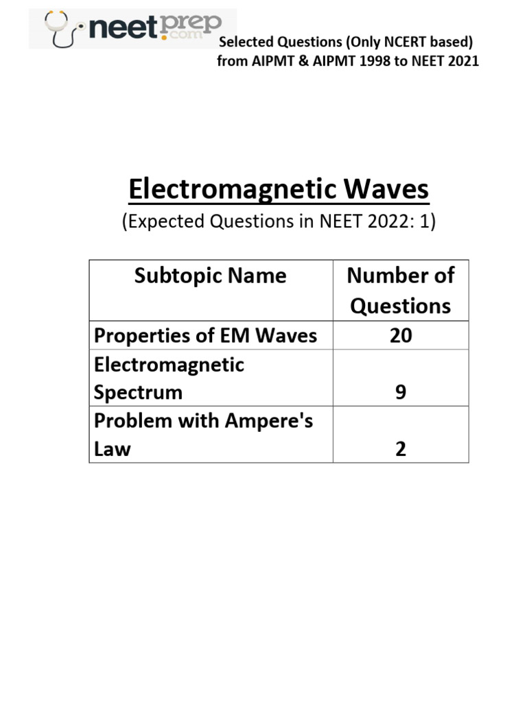 NCERT-Based EM Waves Questions for NEET | PDF | Electromagnetic ...