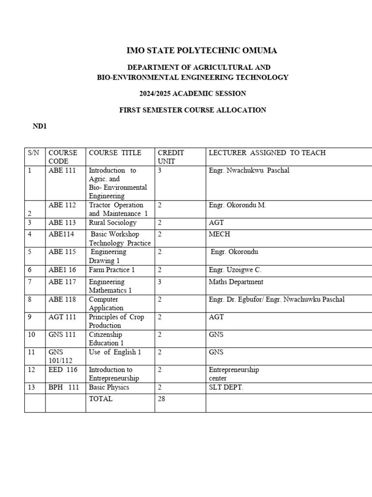 2024/2025 Course Allocation for Agricultural Engineering | PDF ...