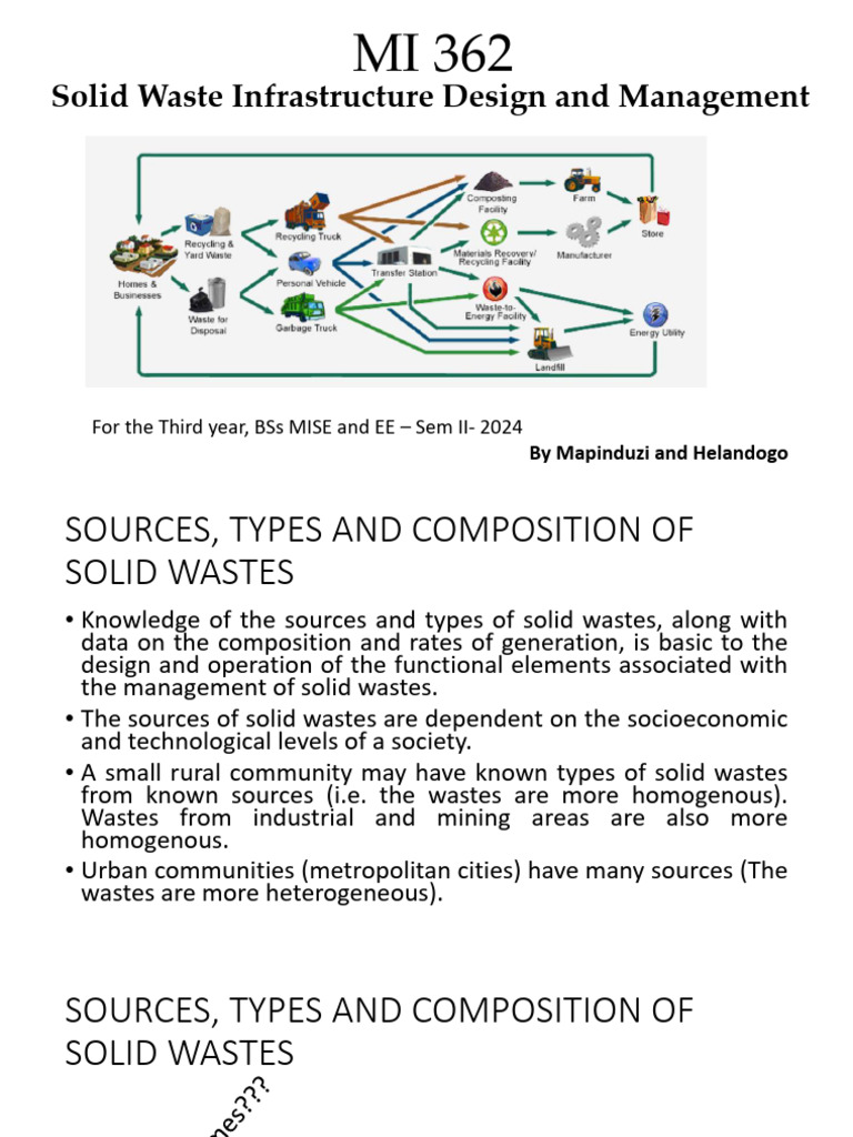LECTURE 3 pdf | PDF | Waste | Municipal Solid Waste