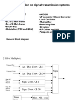 Basics Information On Digital Transmission Systems: General Block Diagram