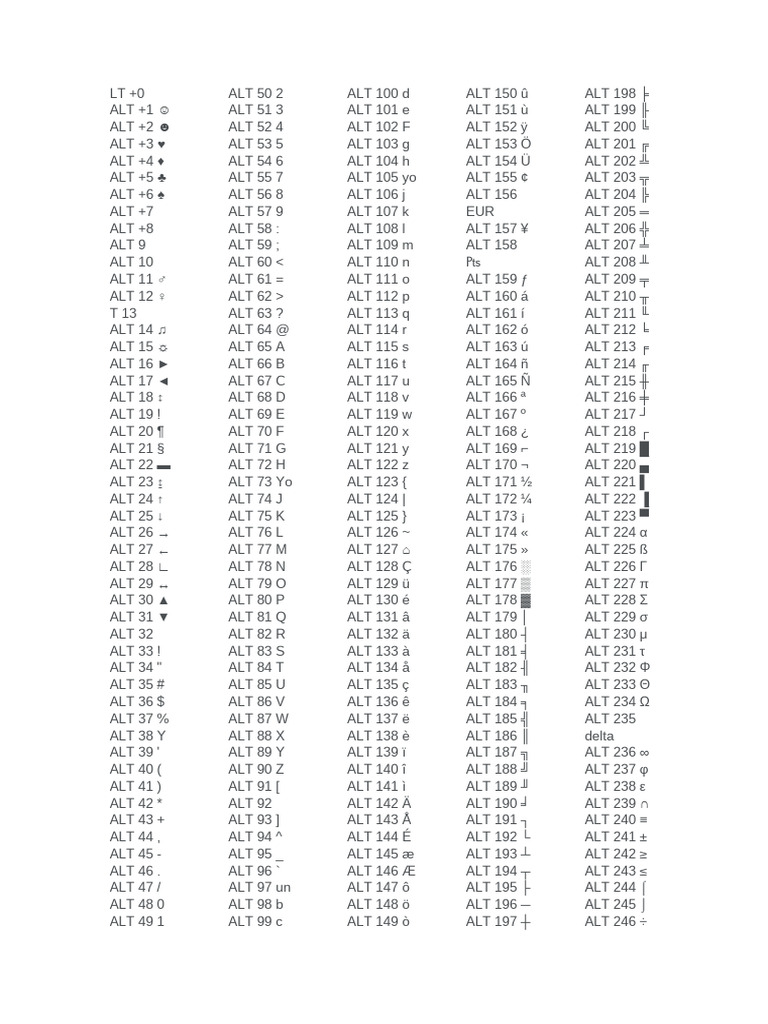 Combinacion de Teclas | PDF