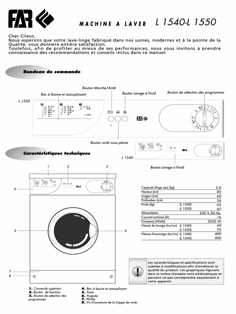 Sitemapcdatahttpsww3kedriinfomachine A Laver Far Notice