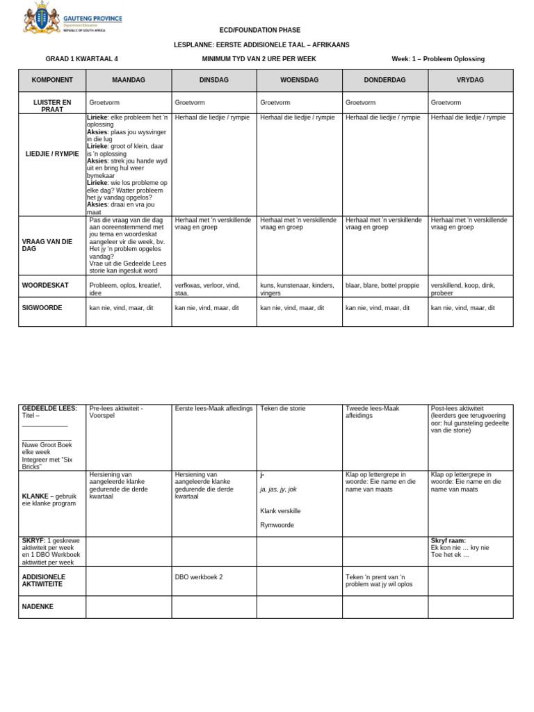 Lesson Plans AFAL Grade 1 Term 4 | PDF