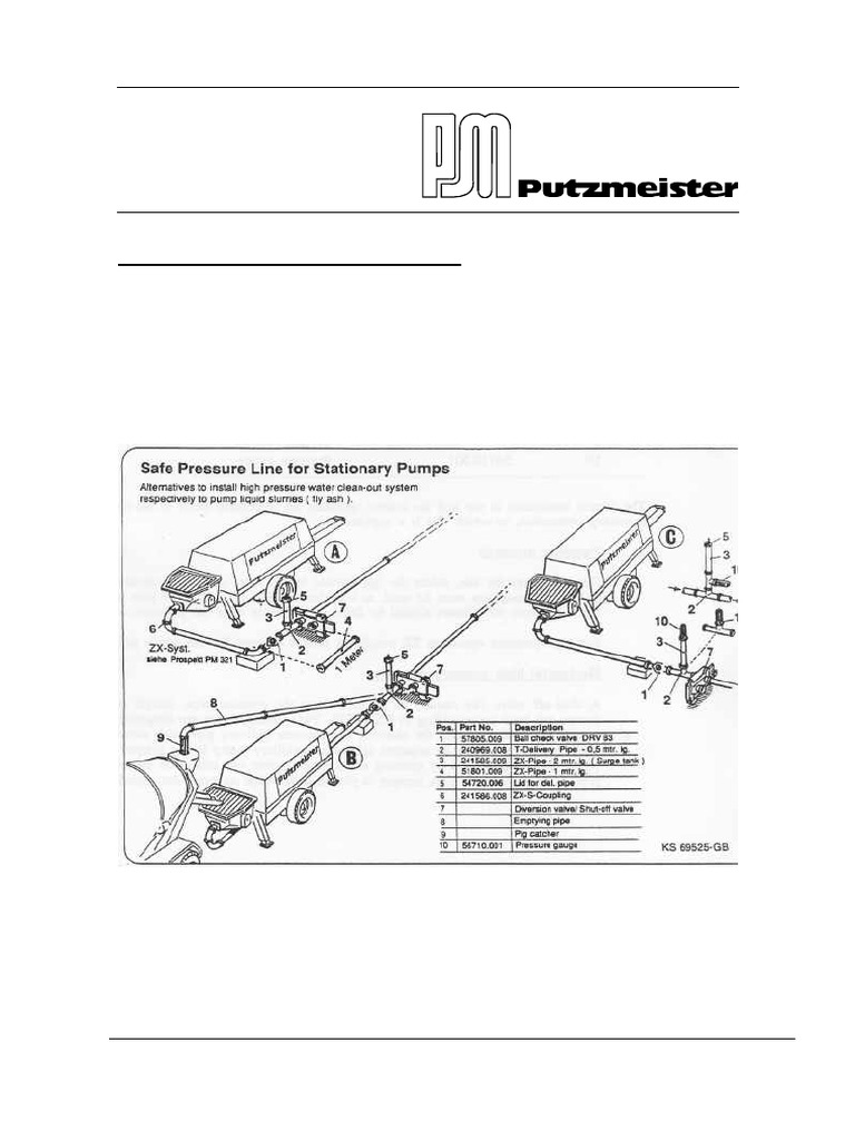 High-Pressure Concrete Pumping Guide | PDF | Pump | Concrete