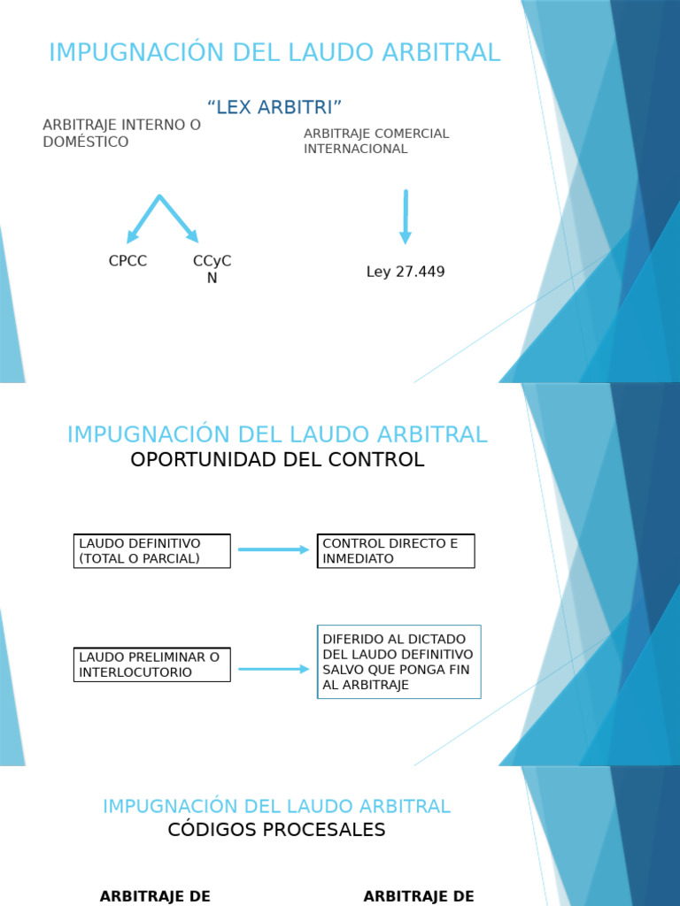 MODULO - Laudo | PDF | Arbitraje | Caso de ley