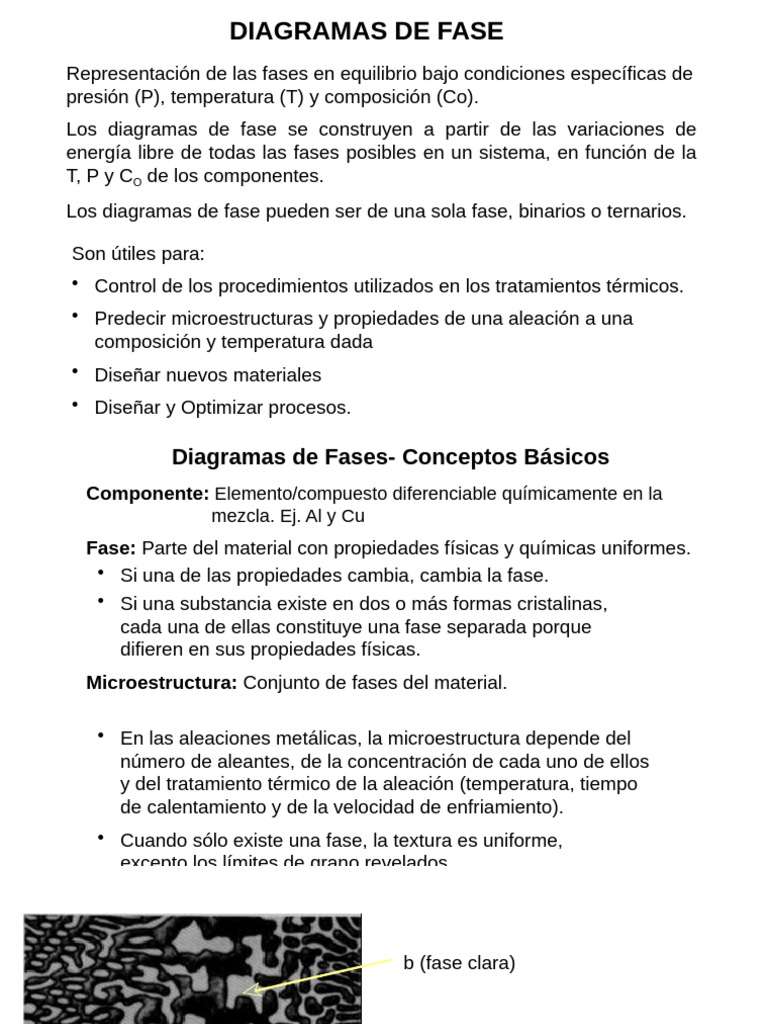 Diagramas de Fase: Equilibrio y Aplicaciones | PDF | Fase (materia ...