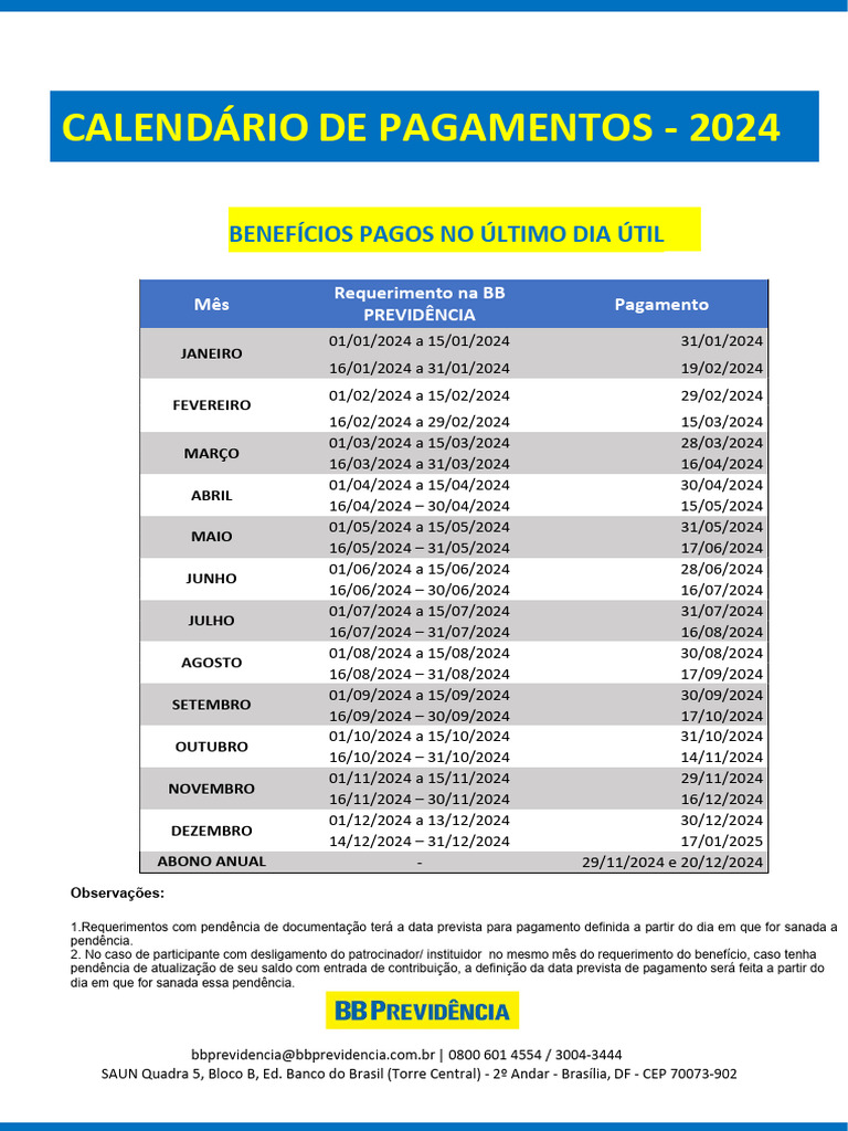 Cronograma Pagamento BENEFICIOS ULTIMO-DIA-UTIL-2024 | PDF