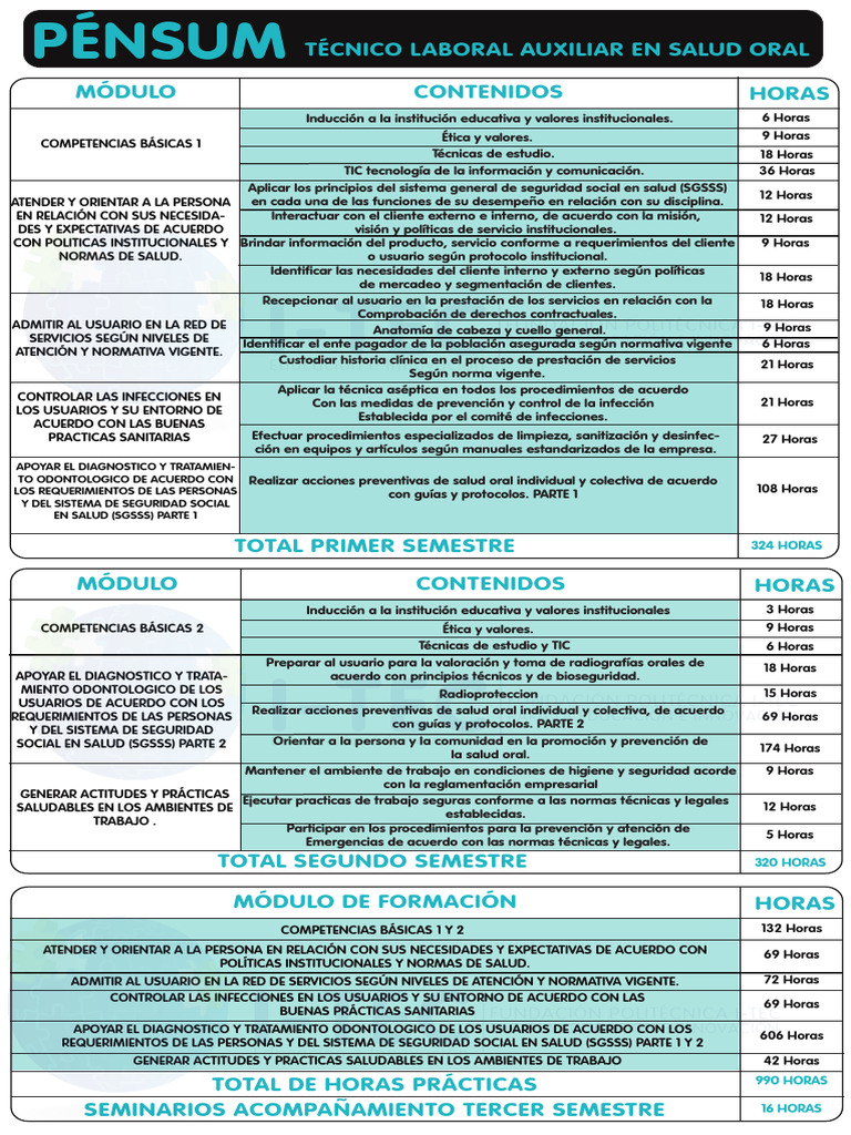 Pensum Tsoo | PDF