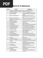 Mayank Goyals Maths Class 9 | PDF | Fraction (Mathematics