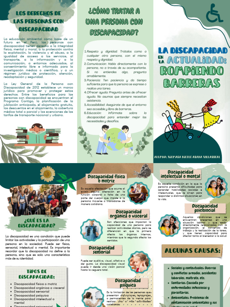 Cómo tratar a personas con discapacidad | PDF | Invalidez | Mente