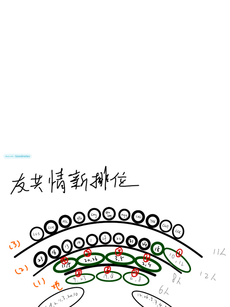 Sing con排位 | PDF
