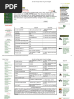 Mini Cooper Fuse Box Diagrams (2006-2015) | PDF | Mini | Automatic ...