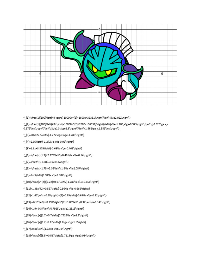 Function Art | PDF