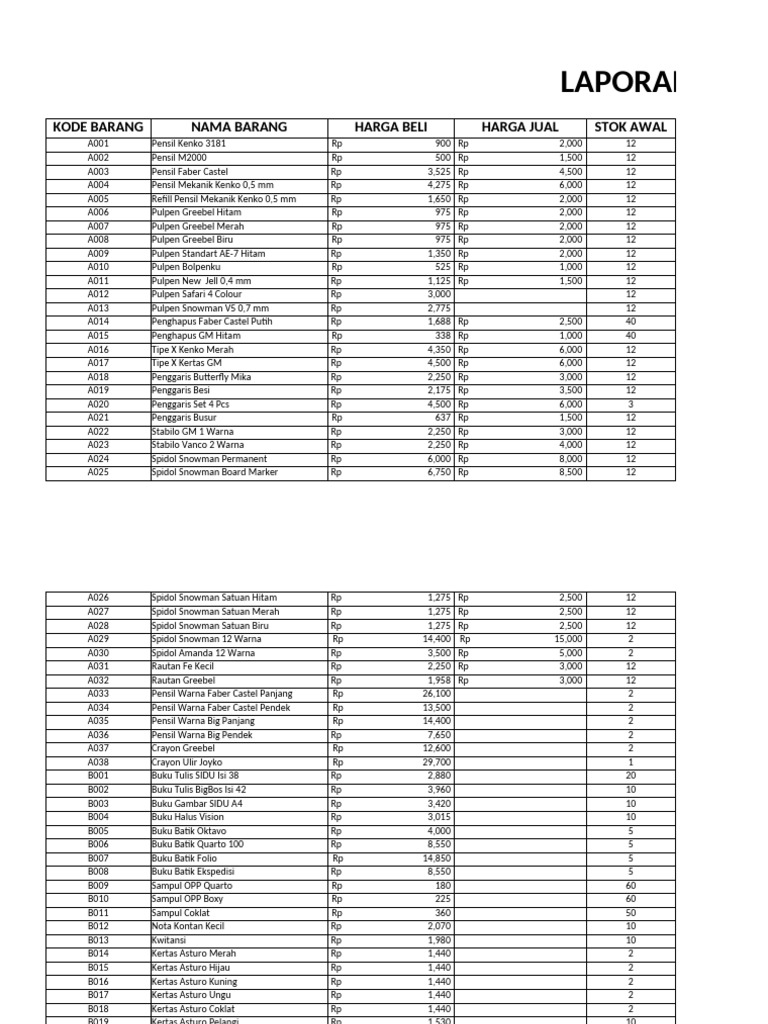 Rekap Barang Dagang | PDF