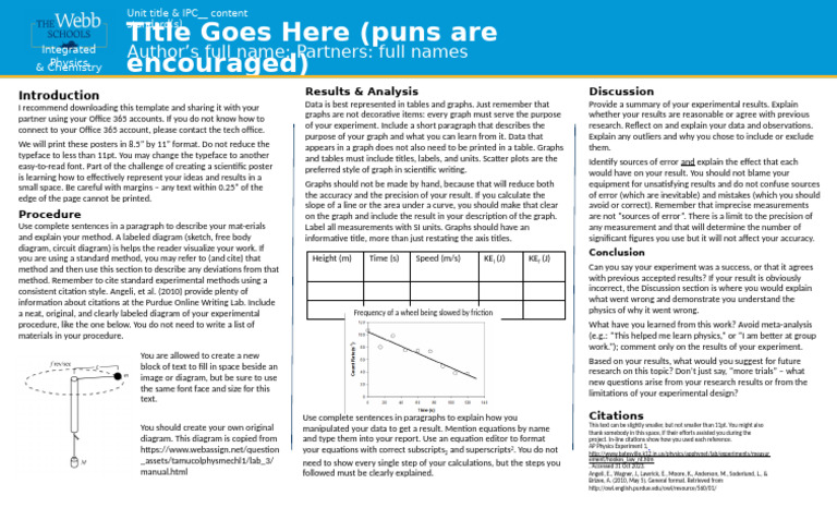 Webb+IPC+Poster+Template+8 5x14+ (2024) | PDF | Accuracy And Precision ...