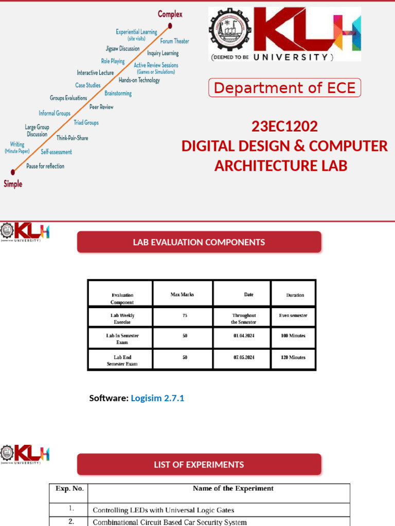 Exp 01 Verification of Logic Gates (1) | PDF | Logic Gate | Digital ...